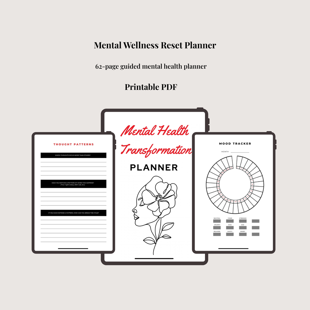 The Mental Wellness Reset Planner (Digital Download)