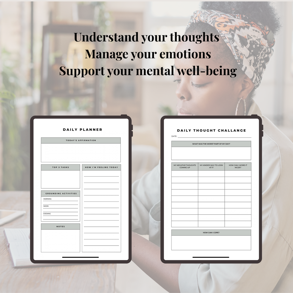 The Mental Wellness Reset Planner (Digital Download)